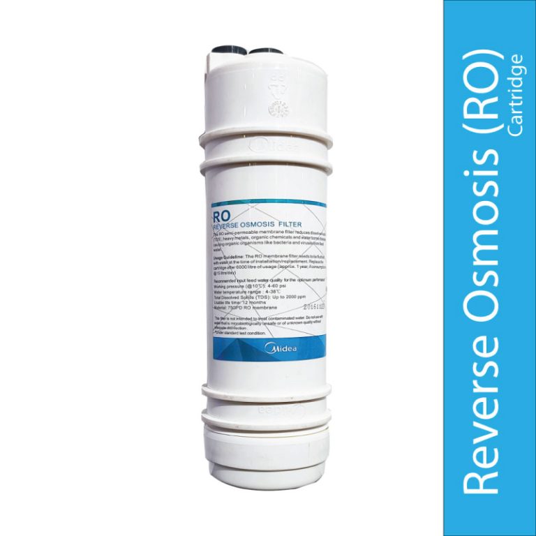 Midea RO Reverse Osmosis Filter